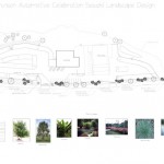 commercial landscape design