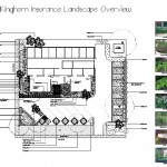 commercial landscape design