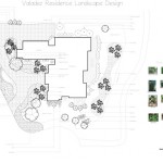 residential design